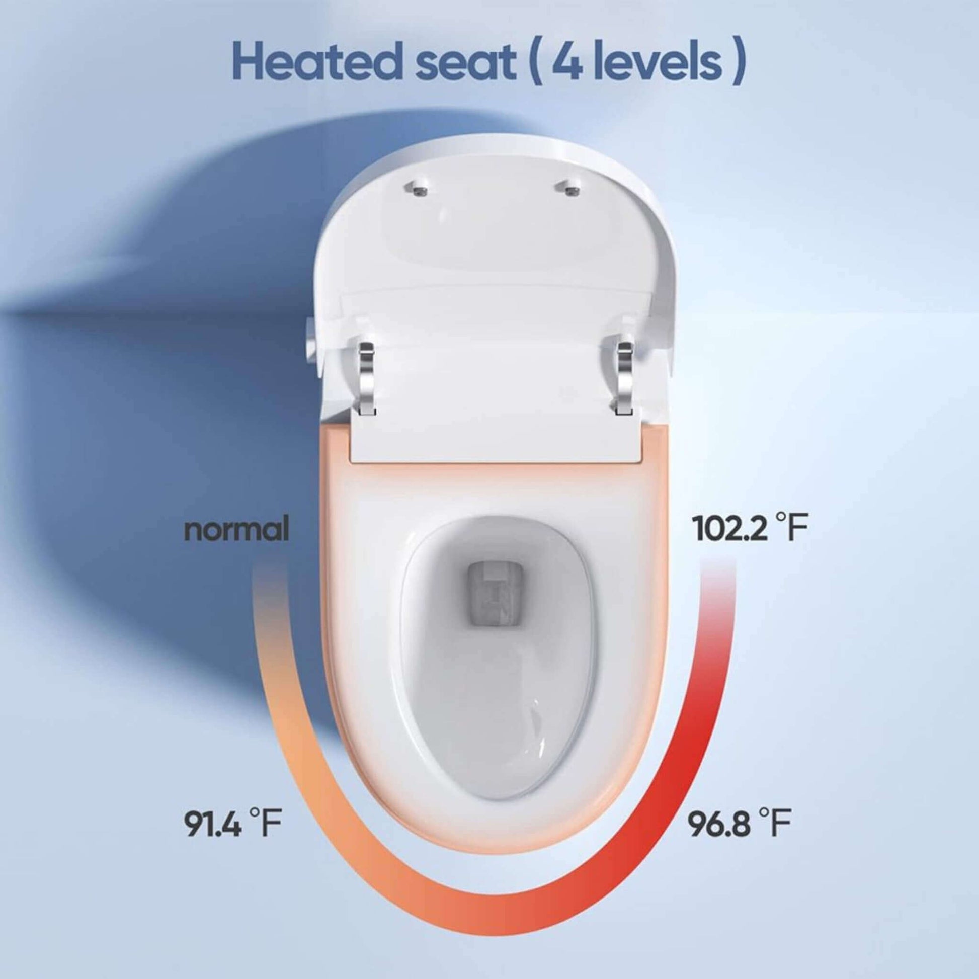 Nuvia Premium High-Power Flush Smart Toilet With Built-In Bidet And Elongated Heated Seat (SAK73926)