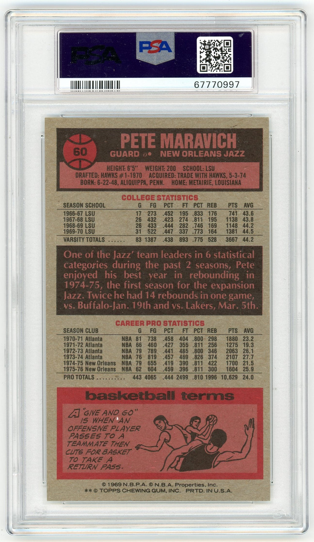 Graded 1976 Topps Pistol Pete Maravich #60 Basketball Card PSA 8 NM-MT