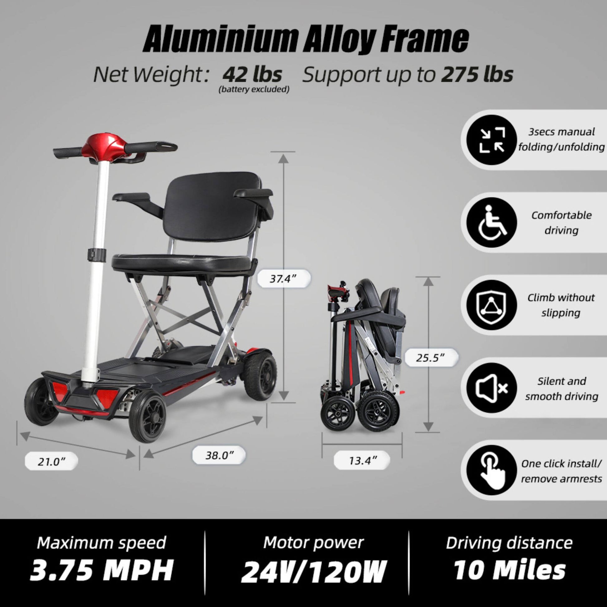 Lightweight Powered Folding Mobility Scooter For Adults And Seniors (SAK53214)