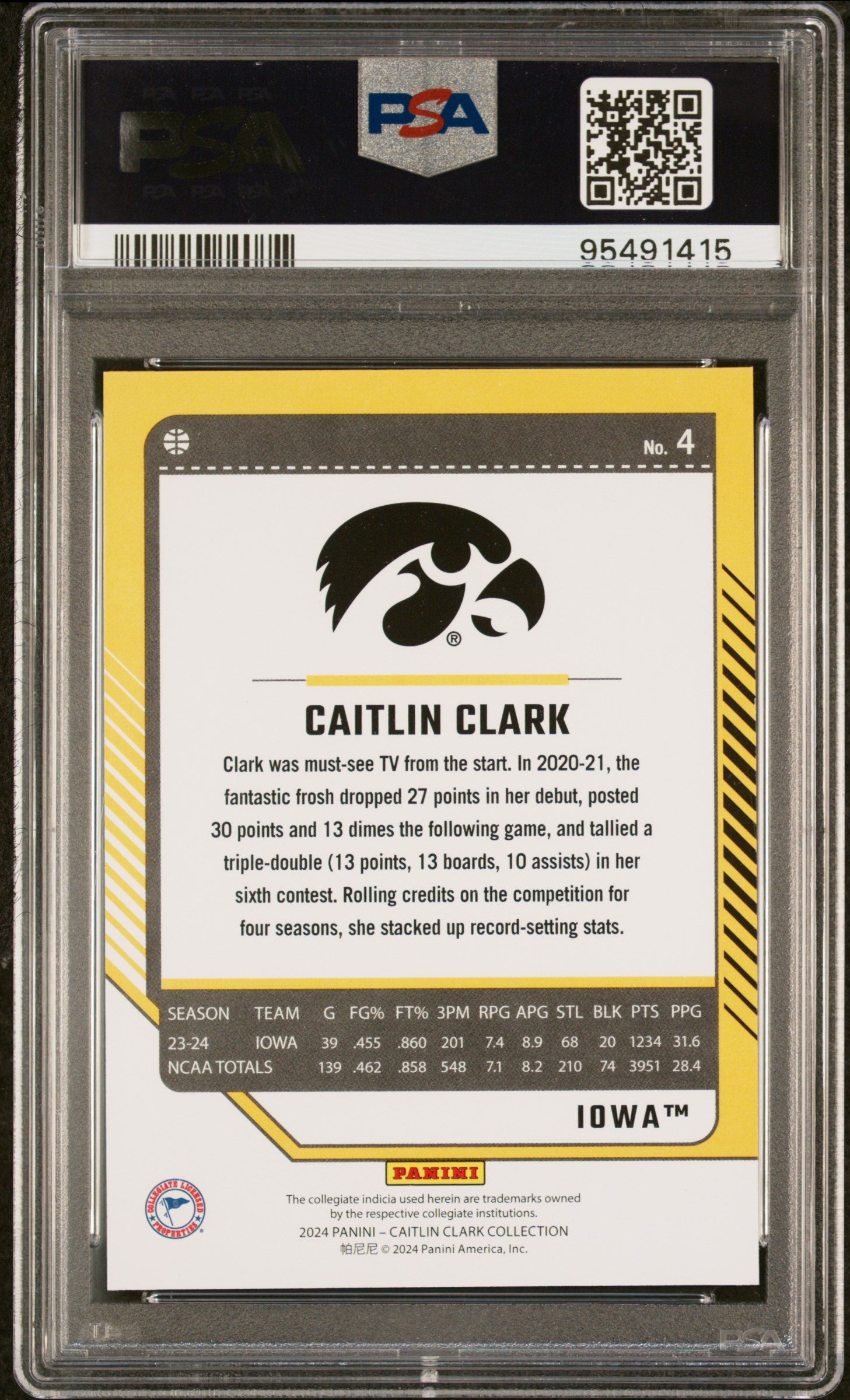 Graded 2024 Panini Caitlin Clark Collection Caitlin Clark #4 Donruss Rookie RC Basketball Card PSA 7 Near Mint