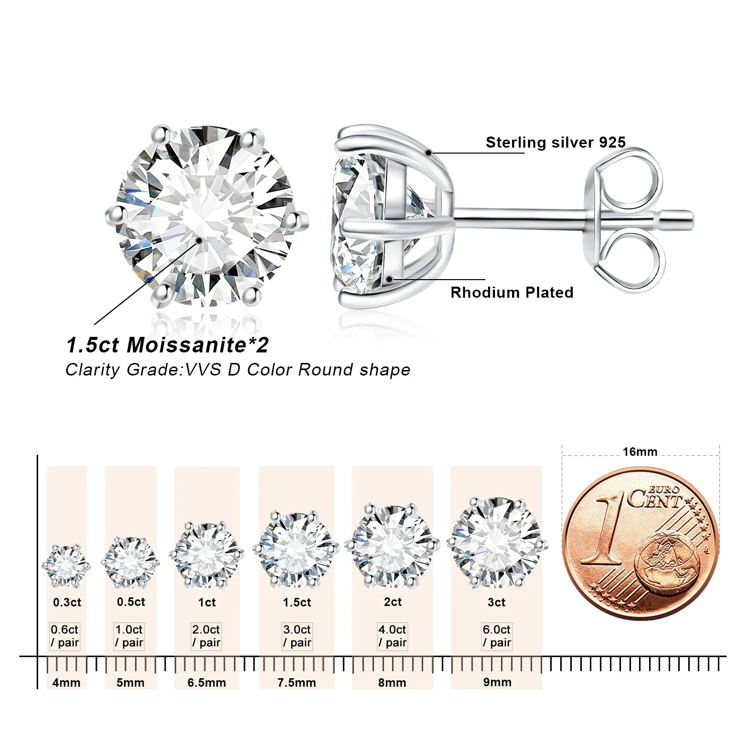 Moissanite D Color Round Solitaire Stud Earrings 0.6-6ct Sterling Silver