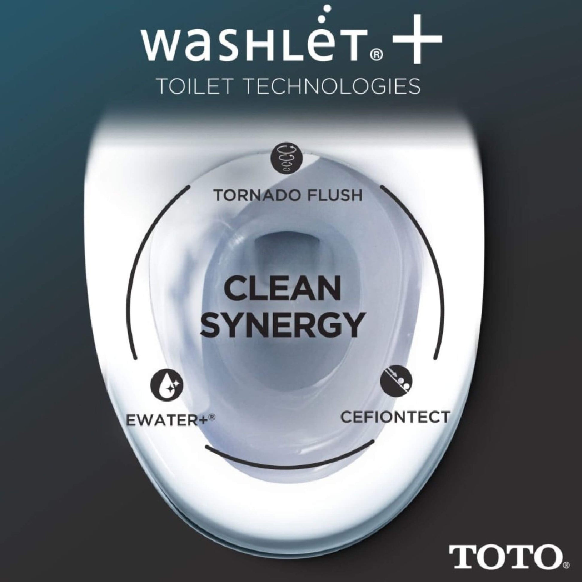 [MW7764726CEGA#01] TOTO Drake Washlet S7 Bidet Seat With 1.28 GPF Elongated Toilet (SAK40628)