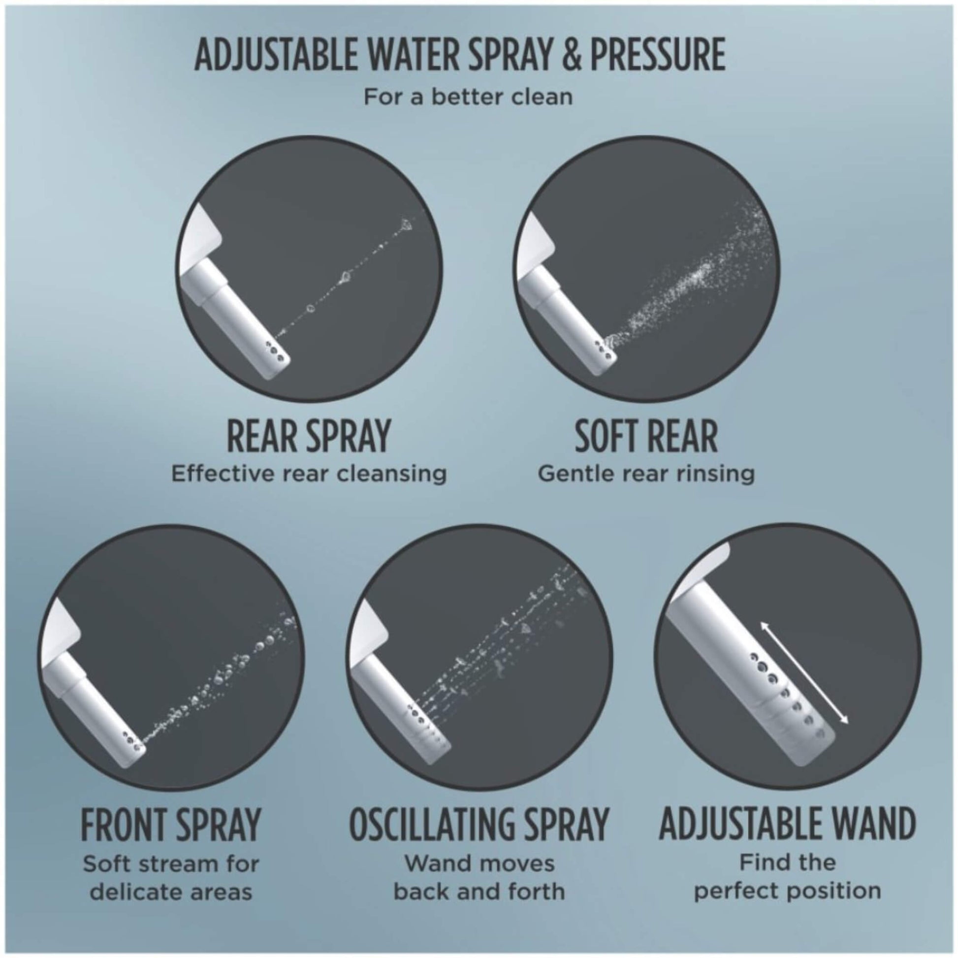 [MW7863074CEFG.10#01] TOTO Drake Washlet C2 With 1.28 GPF Universal Height Bidet Toilet (SAK70451)