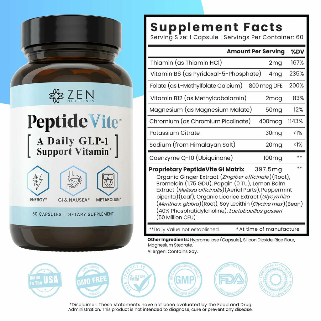 PeptideVite Multivitamin Supplement for Metabolic Health and Nausea Support