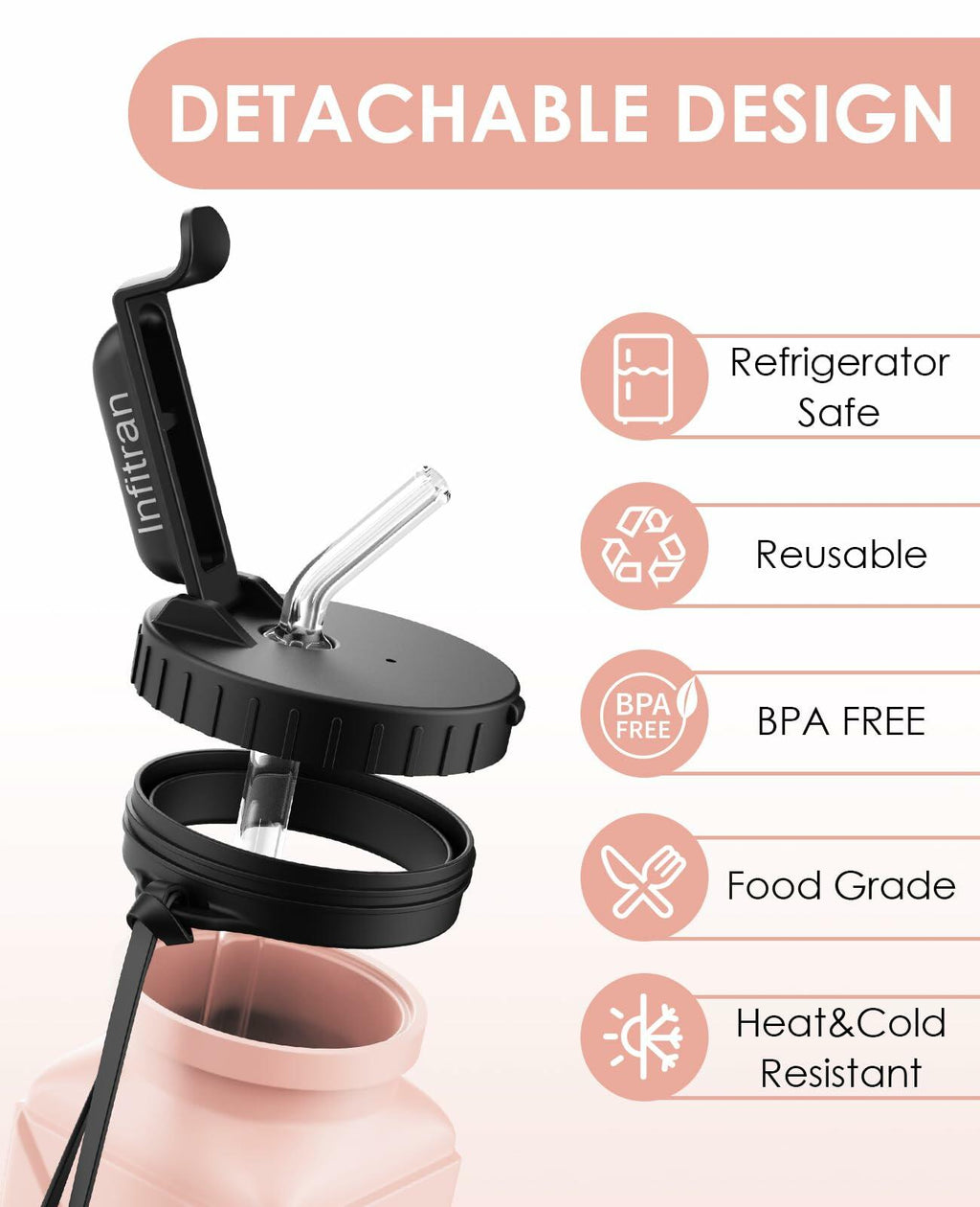 Infitran 2-Pack 20.6oz Collapsible BPA-Free Silicone Leak-Proof Water Bottles