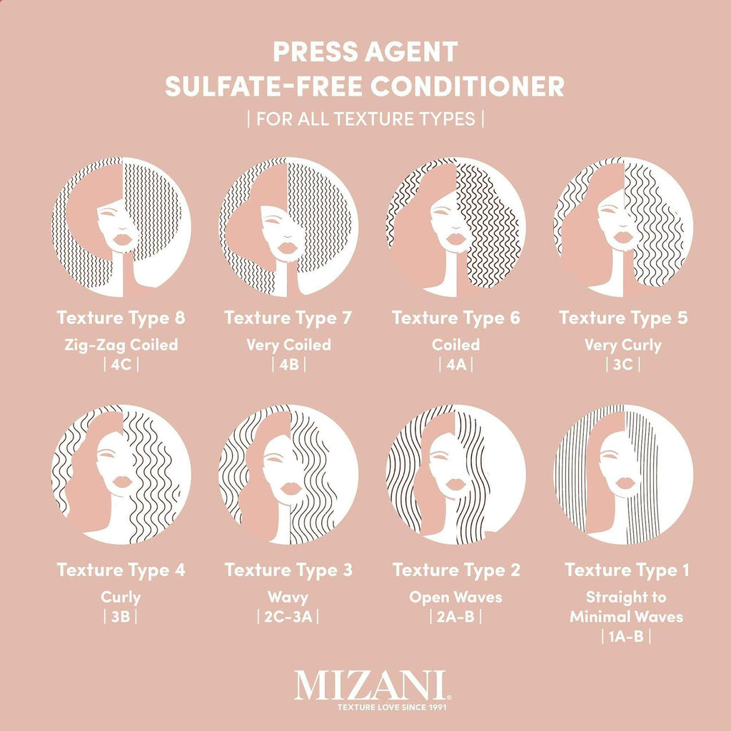 MIZANI Press Agent Thermal Smoothing Sulfate-Free Conditioner 33.8oz Pink