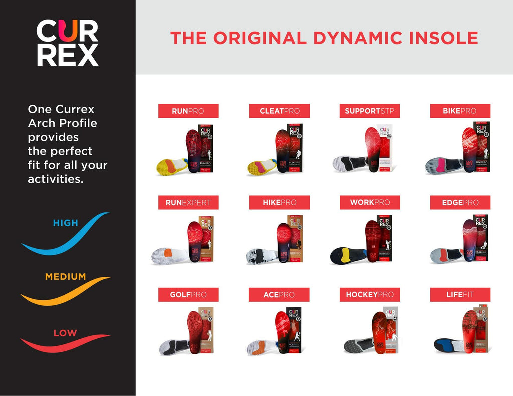 CURREX RunPro Insoles Low Arch XS - Arch Support Inserts for Running Shoes
