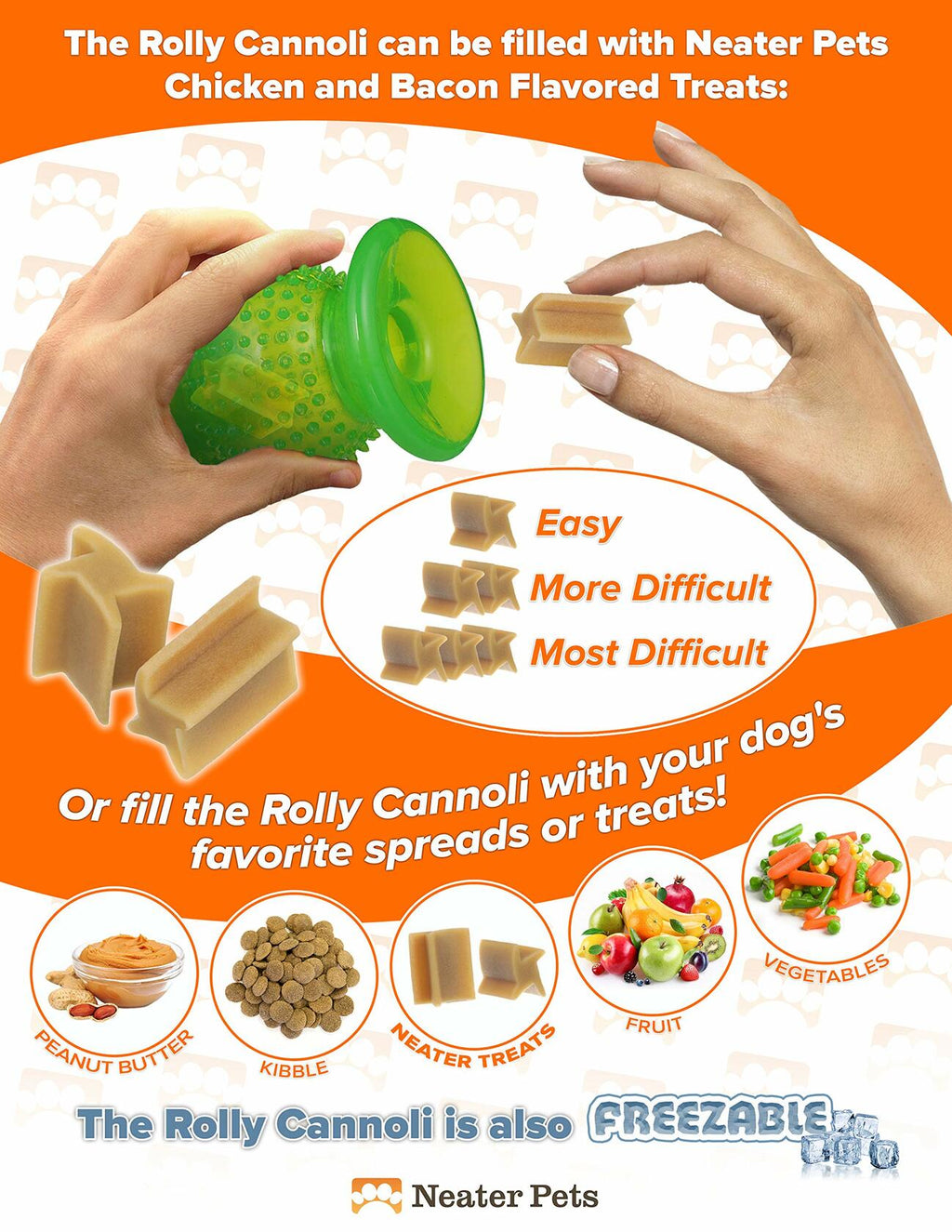 Neater Pet Rolly Cannoli Large Clear Orange Dog Toy Mess Proof Treat Toy