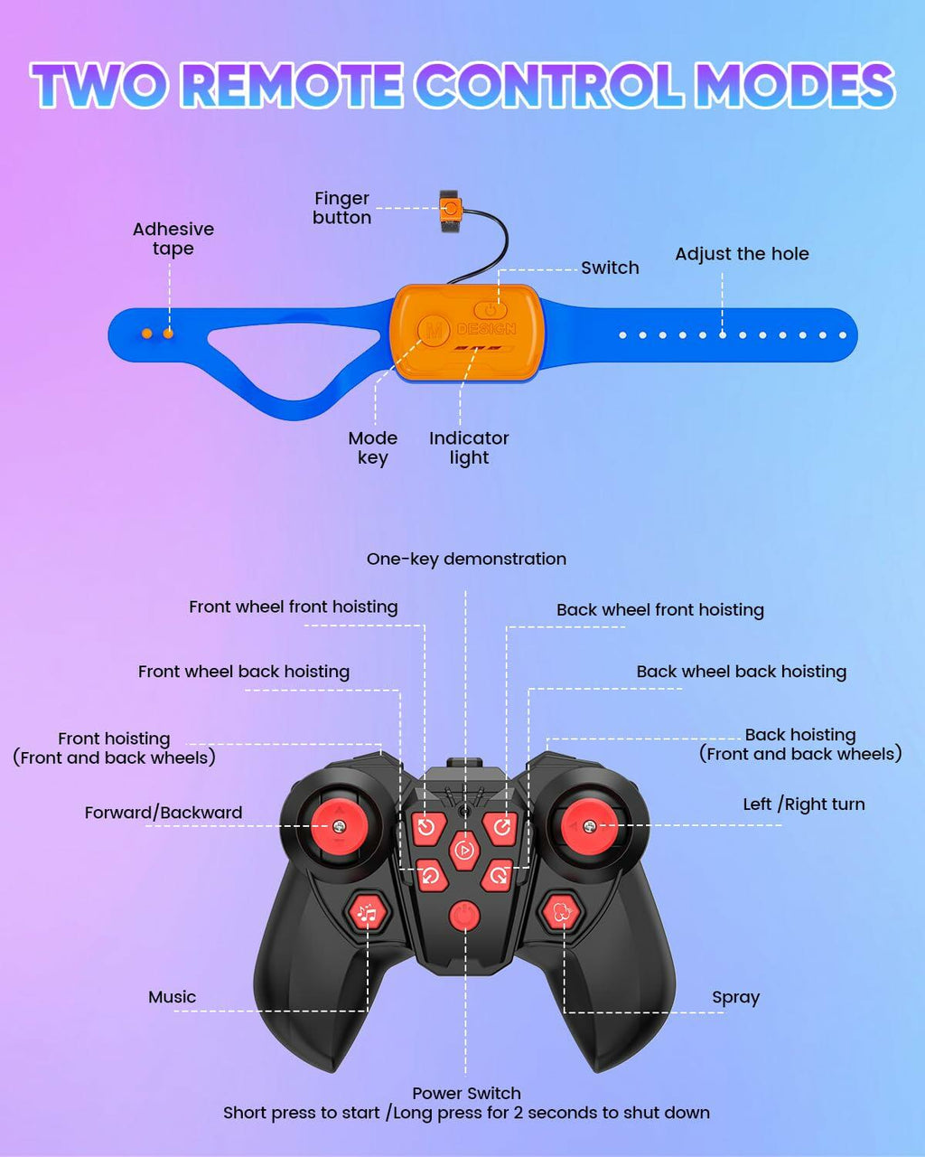 Minetom 8WD Gesture Sensing RC Climbing Car Toy for Kids Ages 6-12