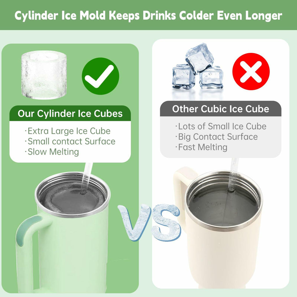 DOKKOM Ice Mold for Stanley Cup 20/30/40oz Tumbler Silicone Green 3-in-1
