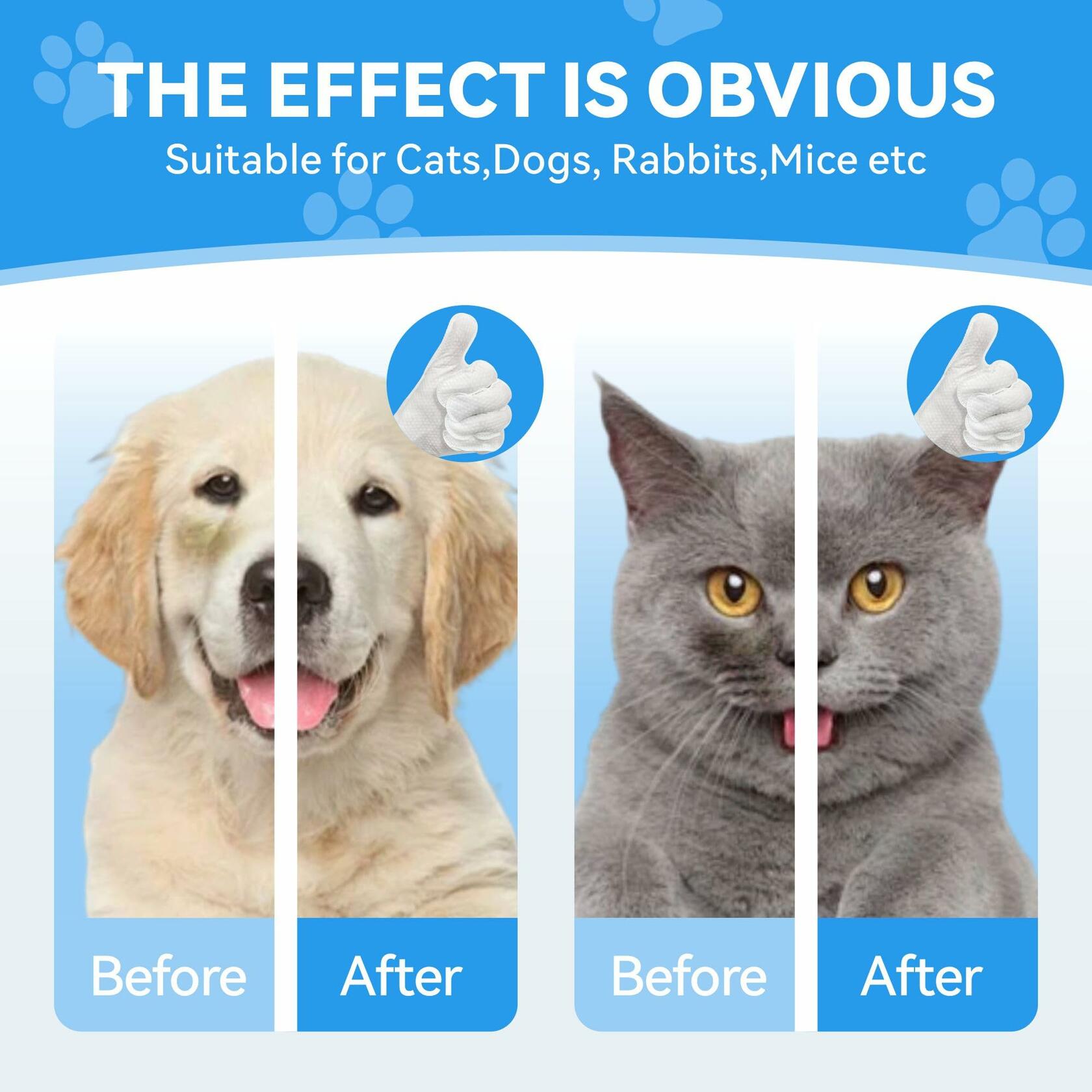YUVEXAHOO Dog Wipes Extra Thick Deodorizing 6 PCS Blue Pack Pet Care Travel