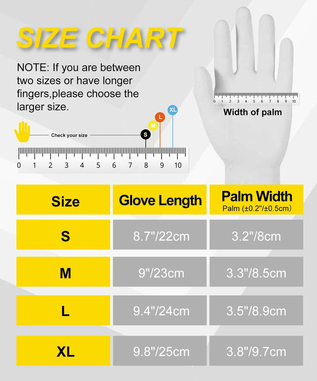 [Like New] NEOTRIL Safety Work Gloves MicroFoam Nitrile Coated Seamless Knit 6 Pairs Size S