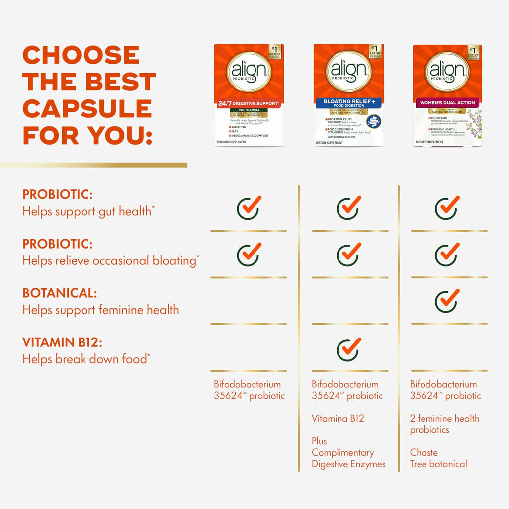 BestBy02/25 Align Probiotic Pro Formula Daily Supplement 30 Capsules