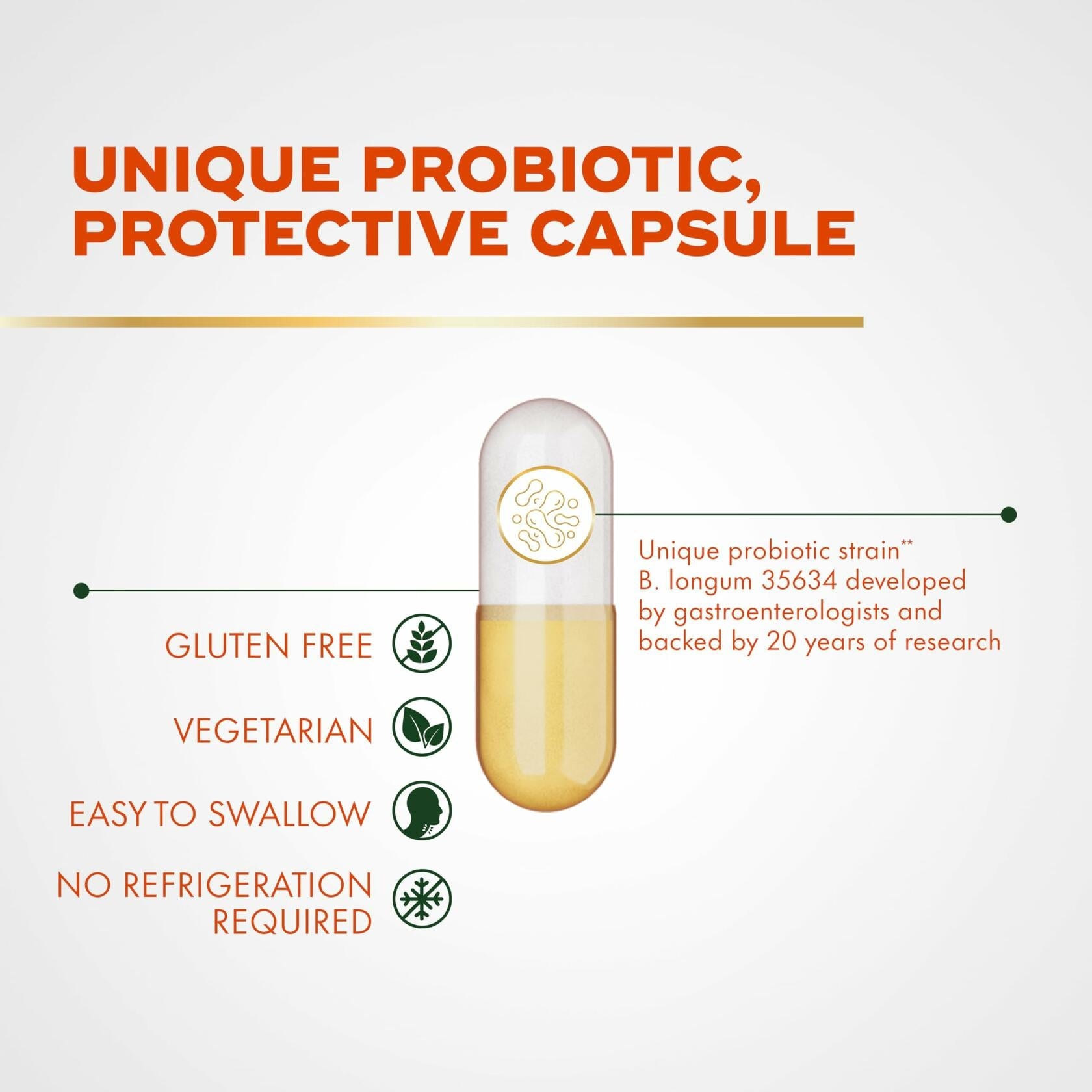 BestBy02/25 Align Probiotic Pro Formula Daily Supplement 30 Capsules