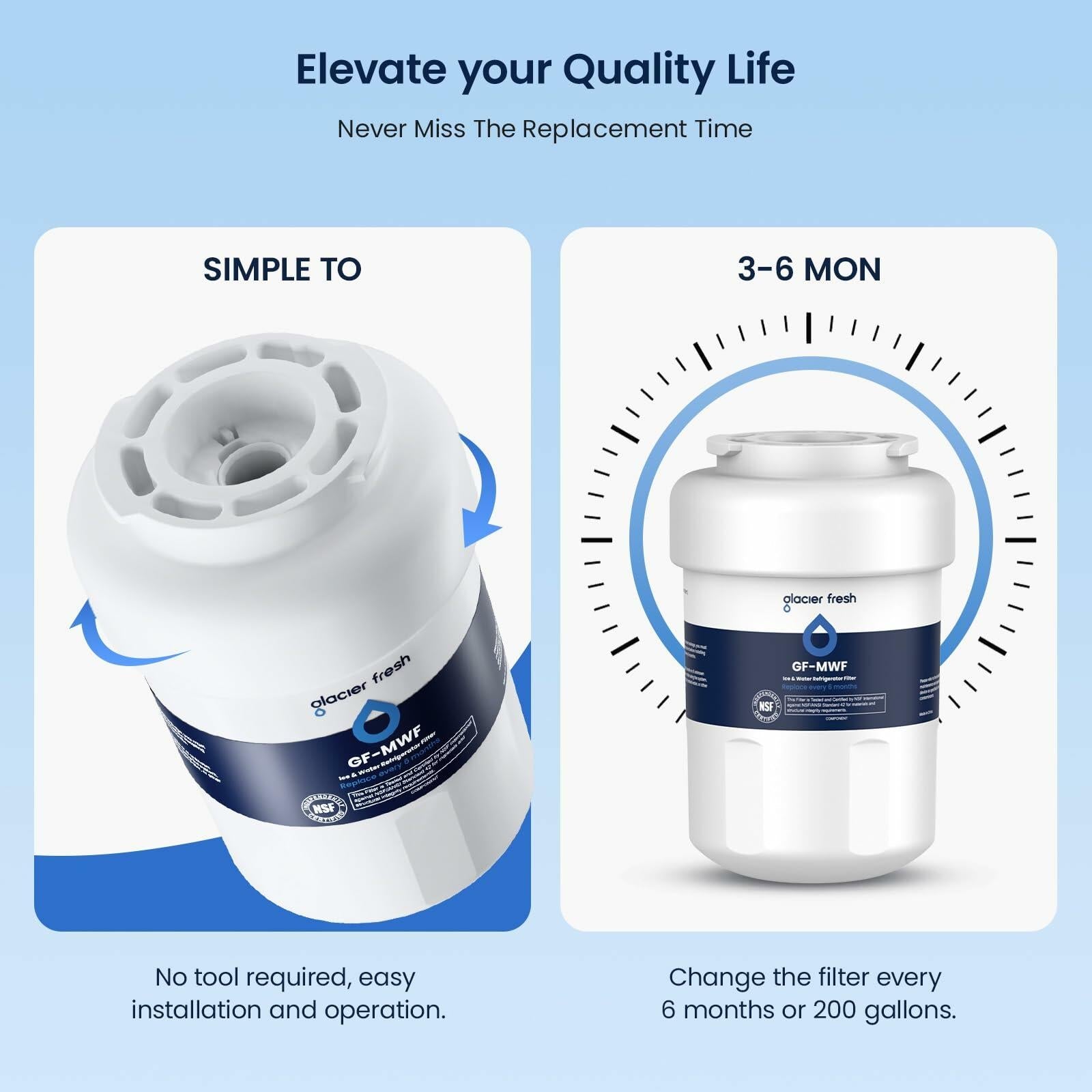 GLACIER FRESH Replacement MWF Refrigerator Water Filters 3 Pack