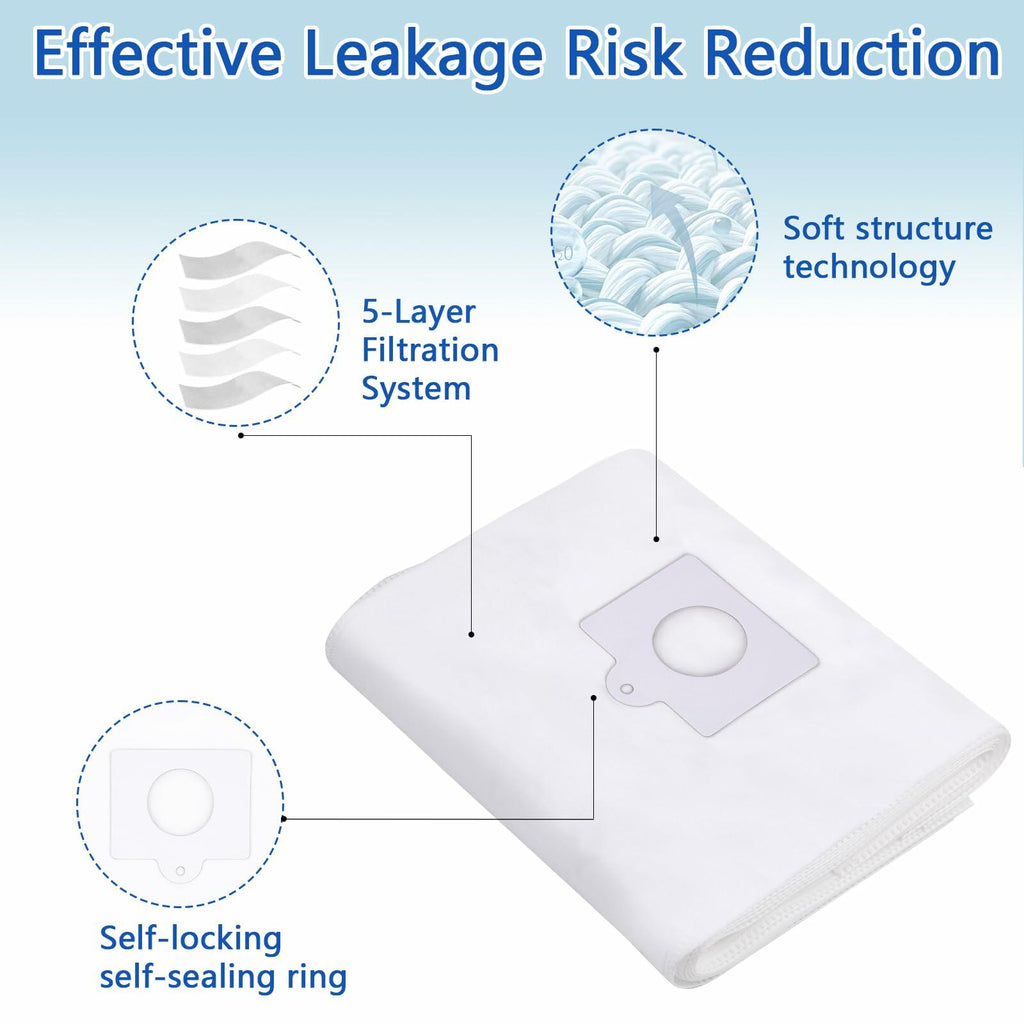 LOSKLENO Kenmore 53292 Type Q/C HEPA Vacuum Bags 6-Pack White