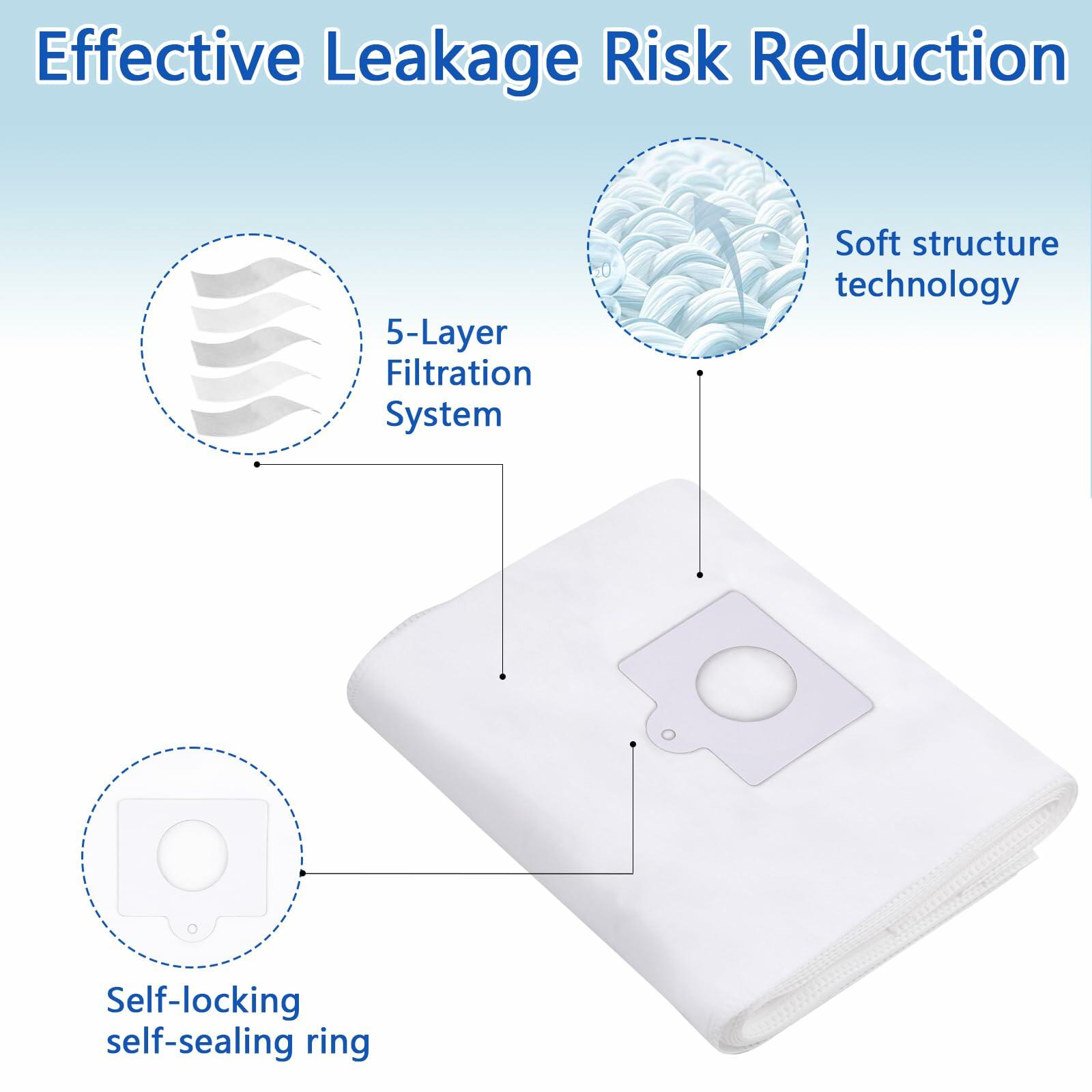 LOSKLENO Kenmore 53292 Type Q/C HEPA Vacuum Bags 6-Pack White