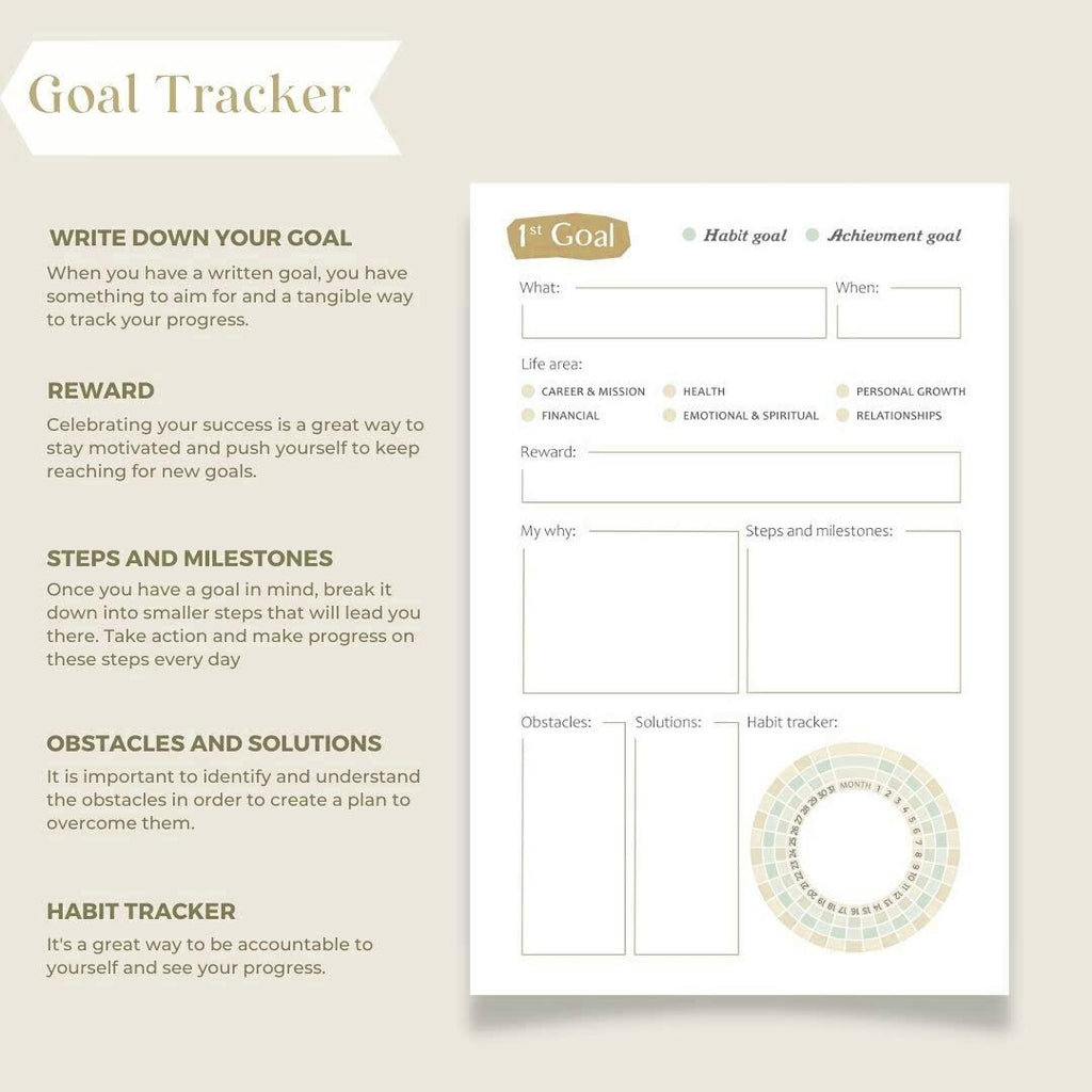 The ADHD Planner for Adults Undated Daily & Weekly Journal 90 Days Habit Tracker