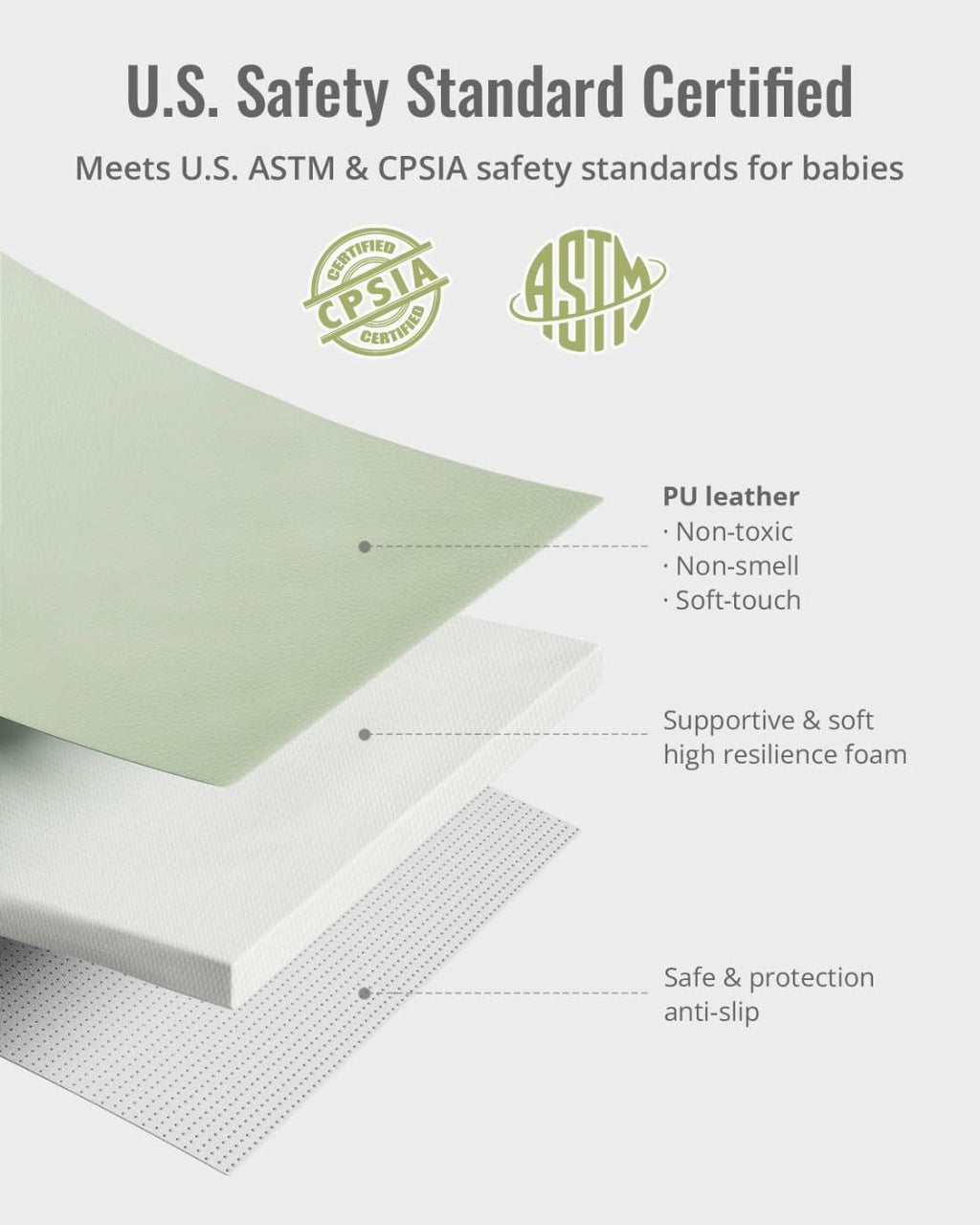 [Like New] Blissful Diary Vegan Leather Baby Play Mat 50x50 Waterproof Light Green