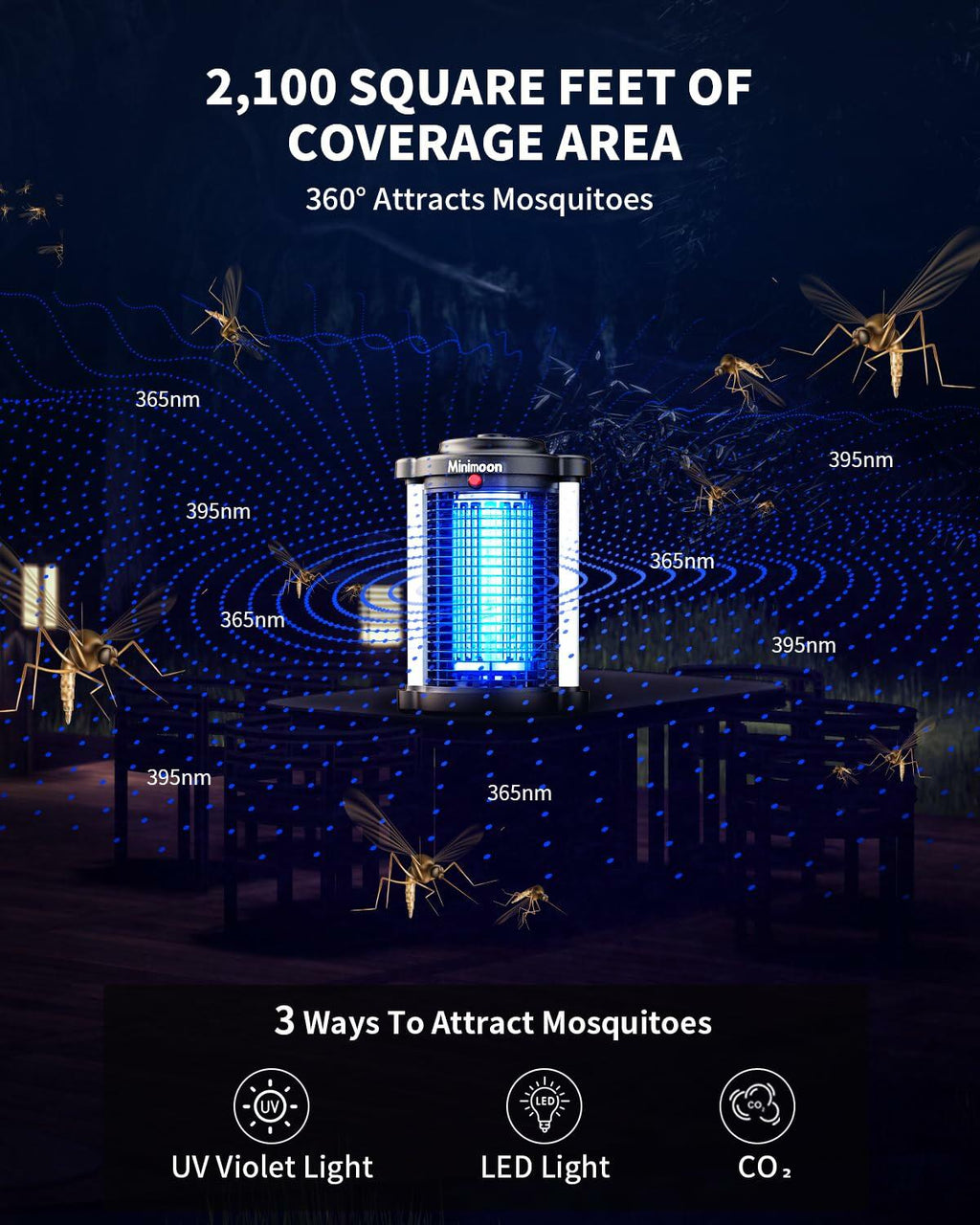 [Like New] Minimoon Bug Zapper Outdoor 4200V Dual LED 15W Electric Insect Trap IPX4