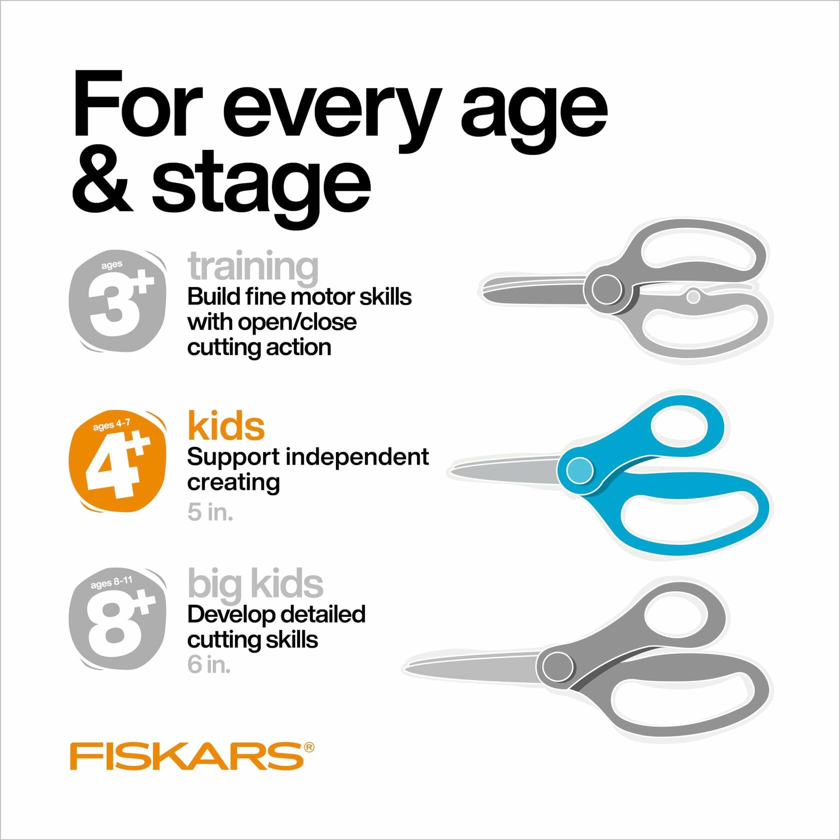 Fiskars 5" Blunt-Tip Kids Scissors Blue Ages 4-7 School Crafting