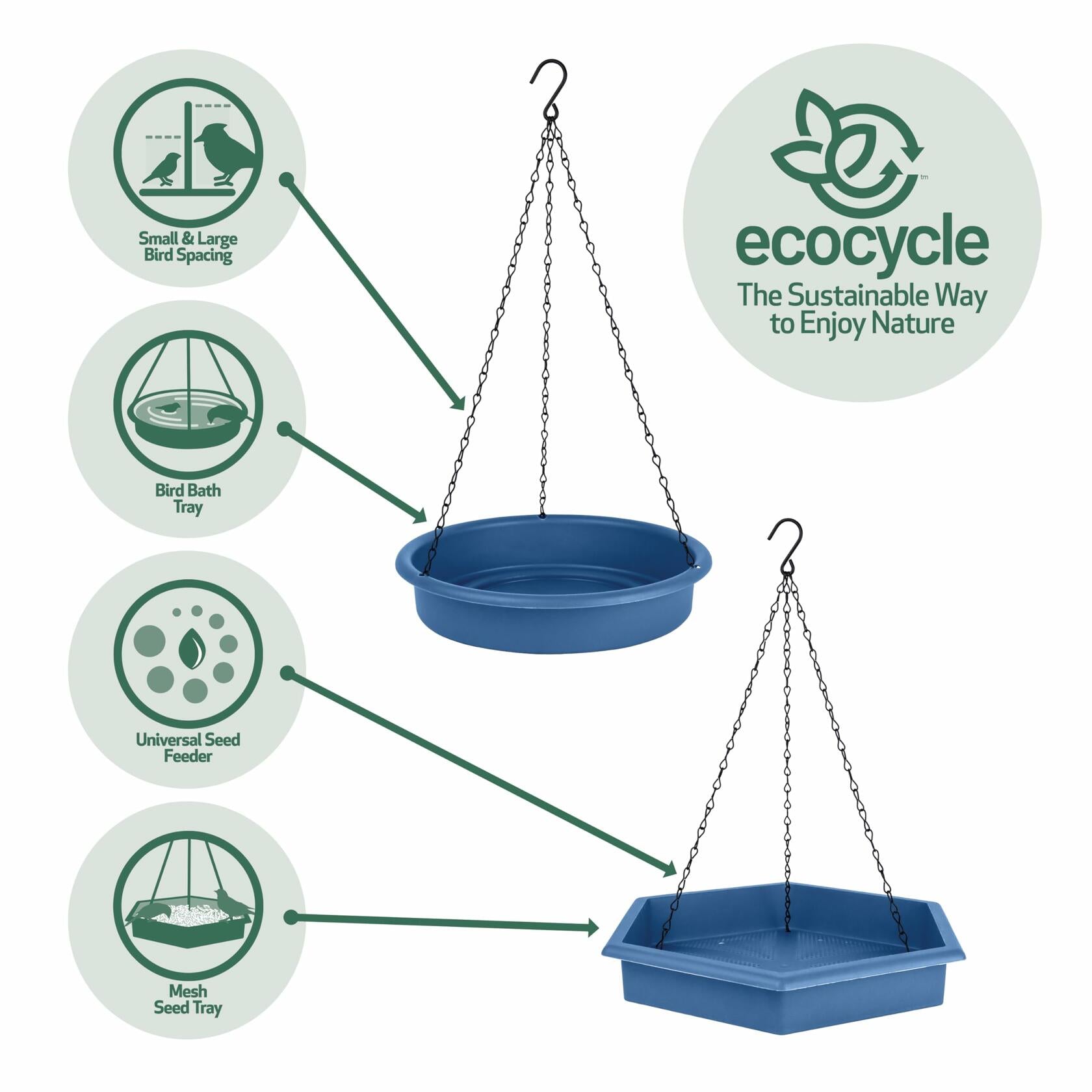 Natures Way RPFT4 EcoCycle Combo Cafe 2in1 Bird Feeder&Bird Bath  Blue  Case of4