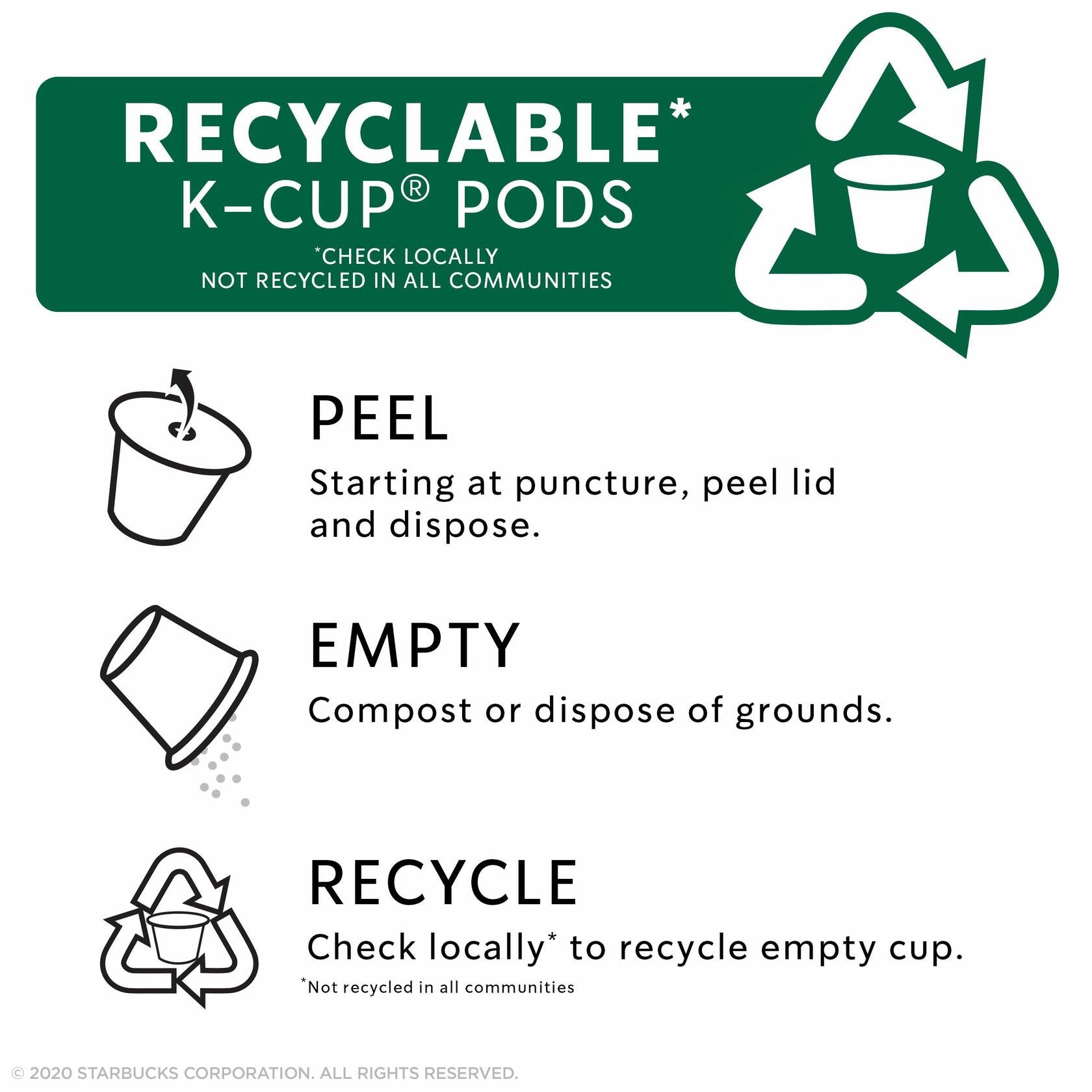 Starbucks Coffee K-Cup Pods Maple Pecan 22 Count