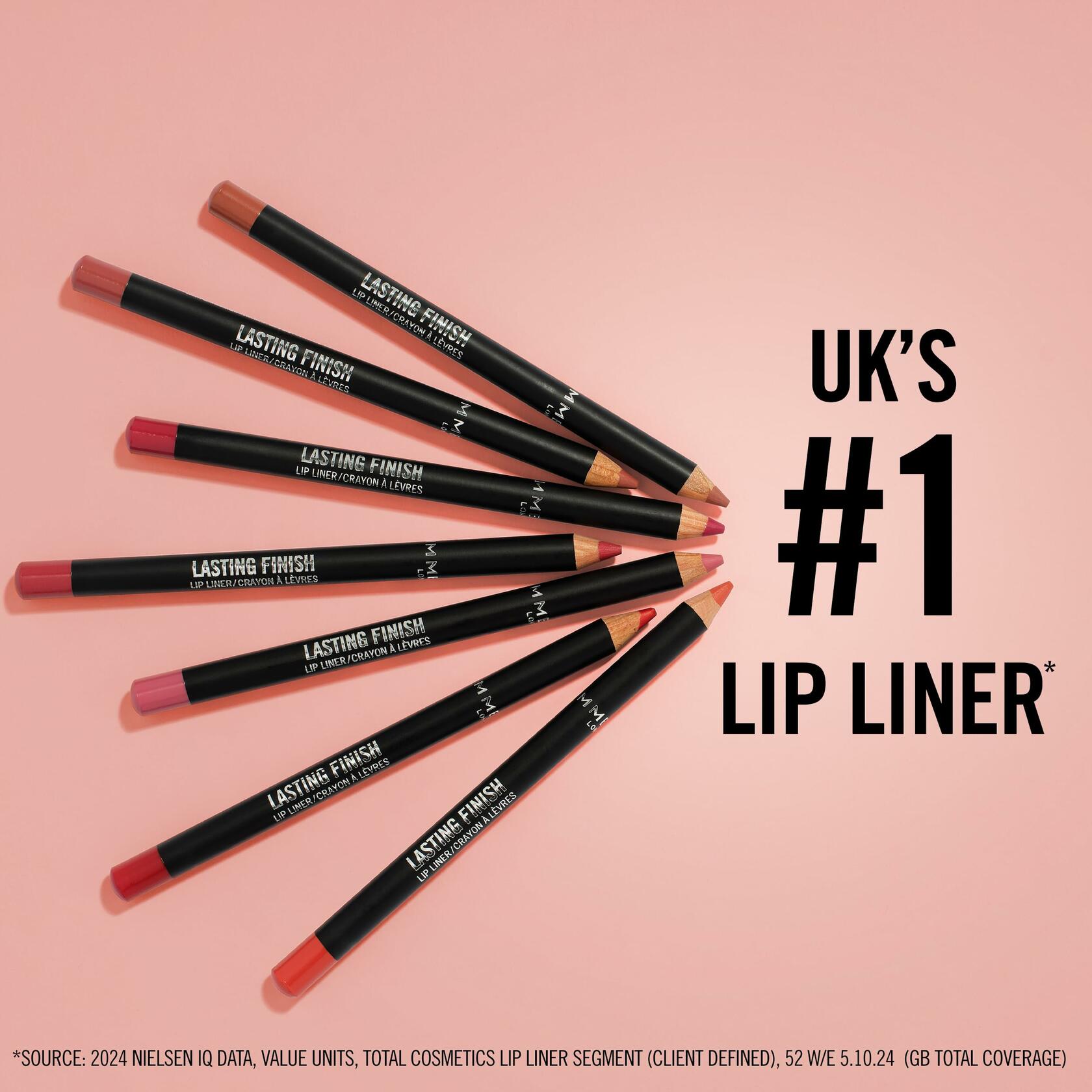 Rimmel Lasting Finish 8HR Soft Lip Liner Pencil 790 Brownie Pie .04oz