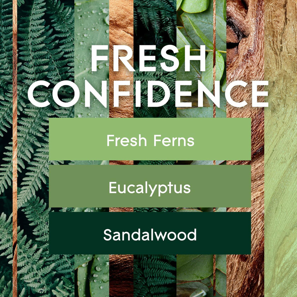 [Like New] Glade Automatic Spray Refill Fresh Confidence Scent Air Freshener 6.2 Oz