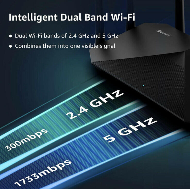 [Like New] Speedefy AC2100 Dual Band Gigabit Smart WiFi Router K7 Black 4 LAN Ports