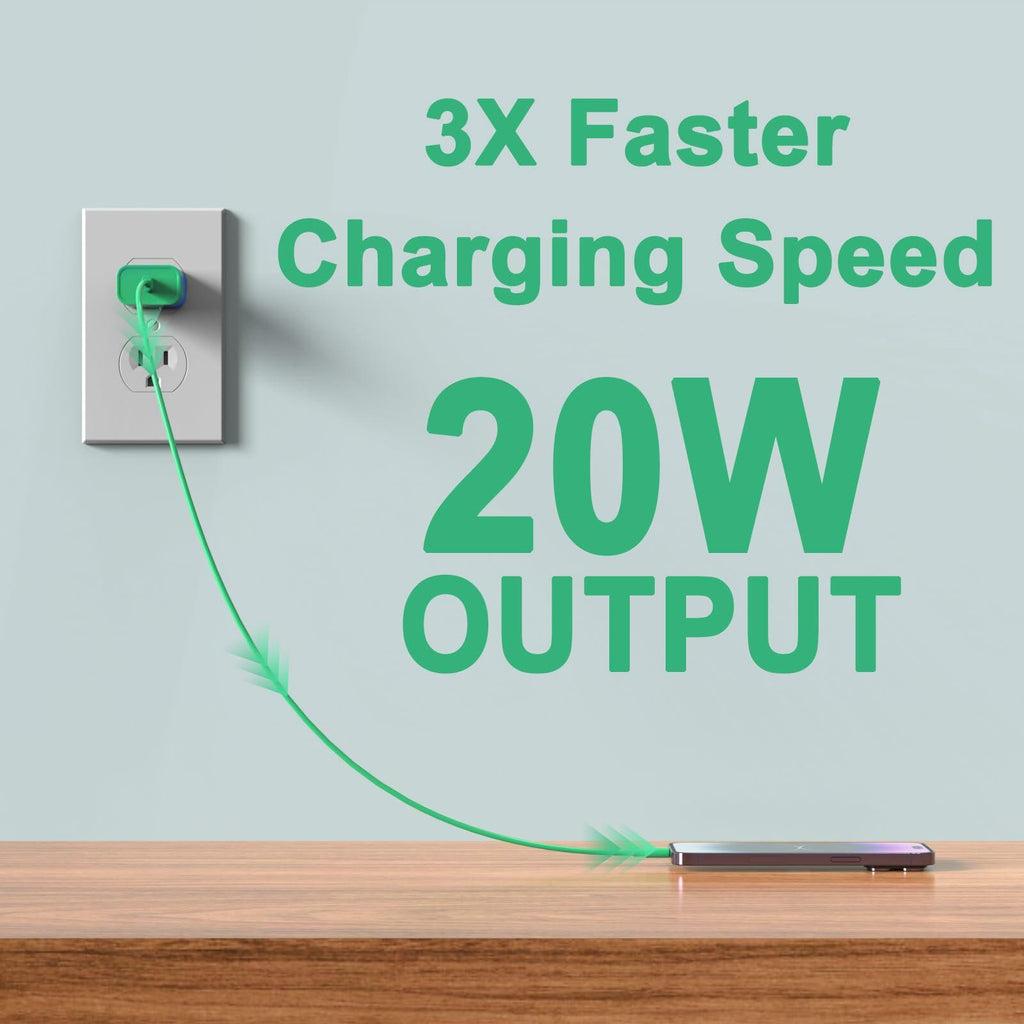 iGENJUN 2Pack USB C Charger Block 20W Fast Charging Type C Wall Charger Gradient