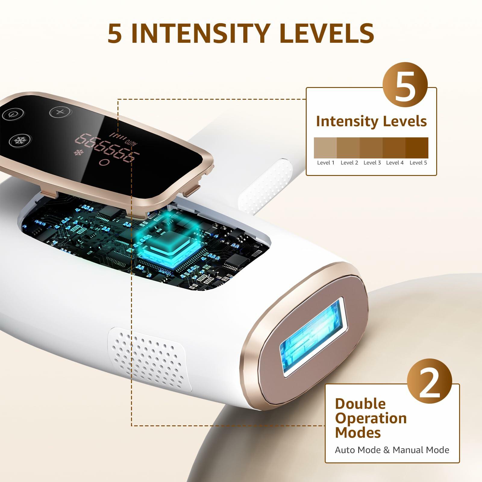 Rodzon IPL Laser Hair Removal Device Painless Care for Women White