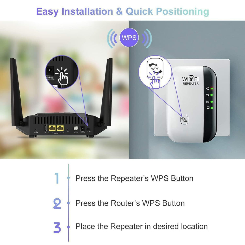 TGDLLF WiFi Extender Signal Booster 5000 Sq.Ft 50 Devices Ethernet Port
