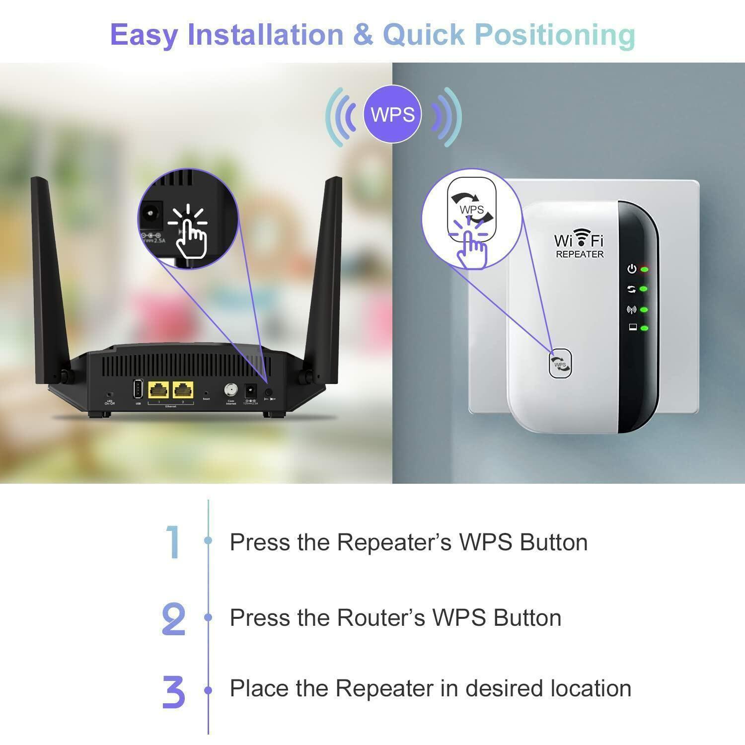 TGDLLF WiFi Extender Signal Booster 5000 Sq.Ft 50 Devices Ethernet Port