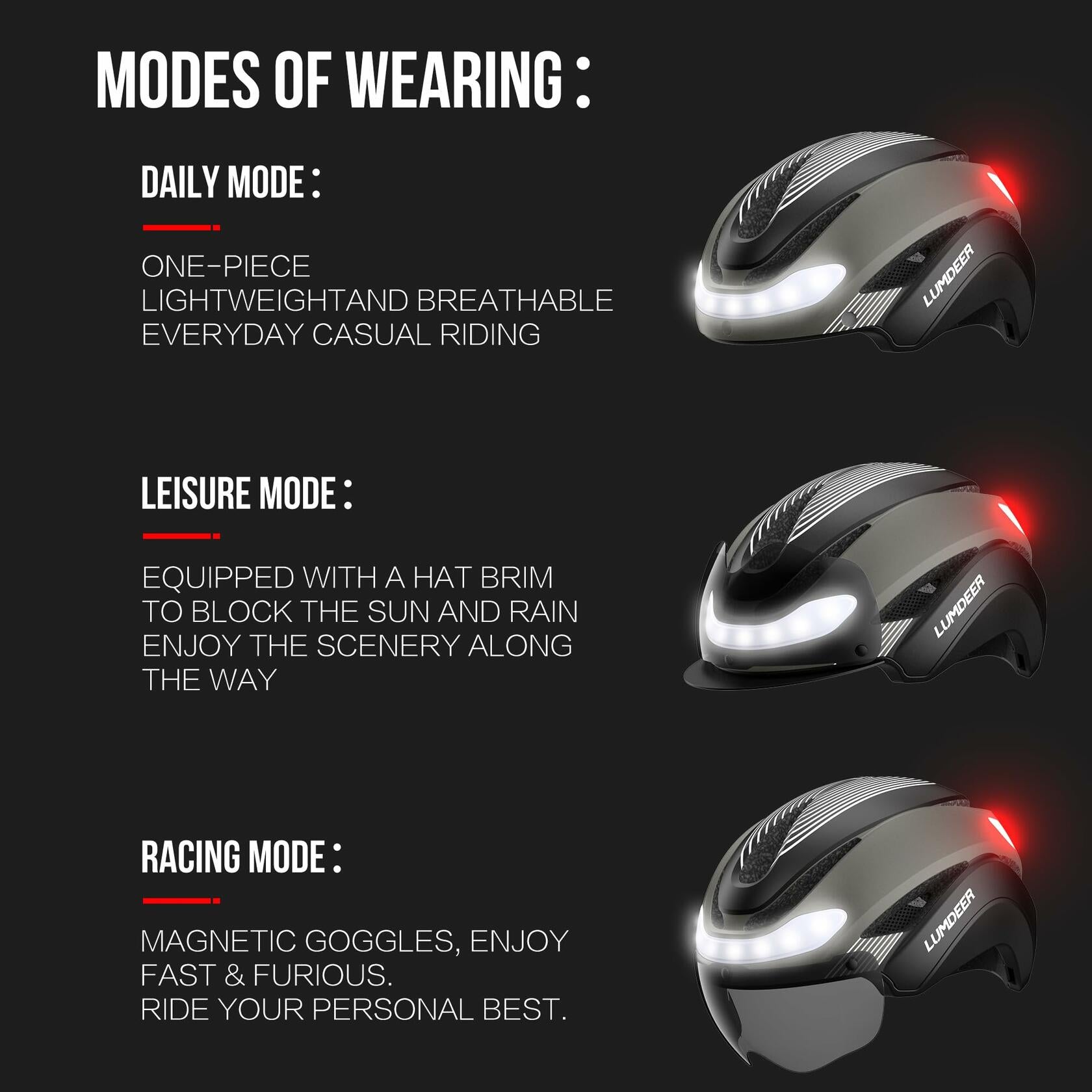 LUMDEER Smart Bike Helmet LED Turn Signals Magnetic Goggle Ti Size L