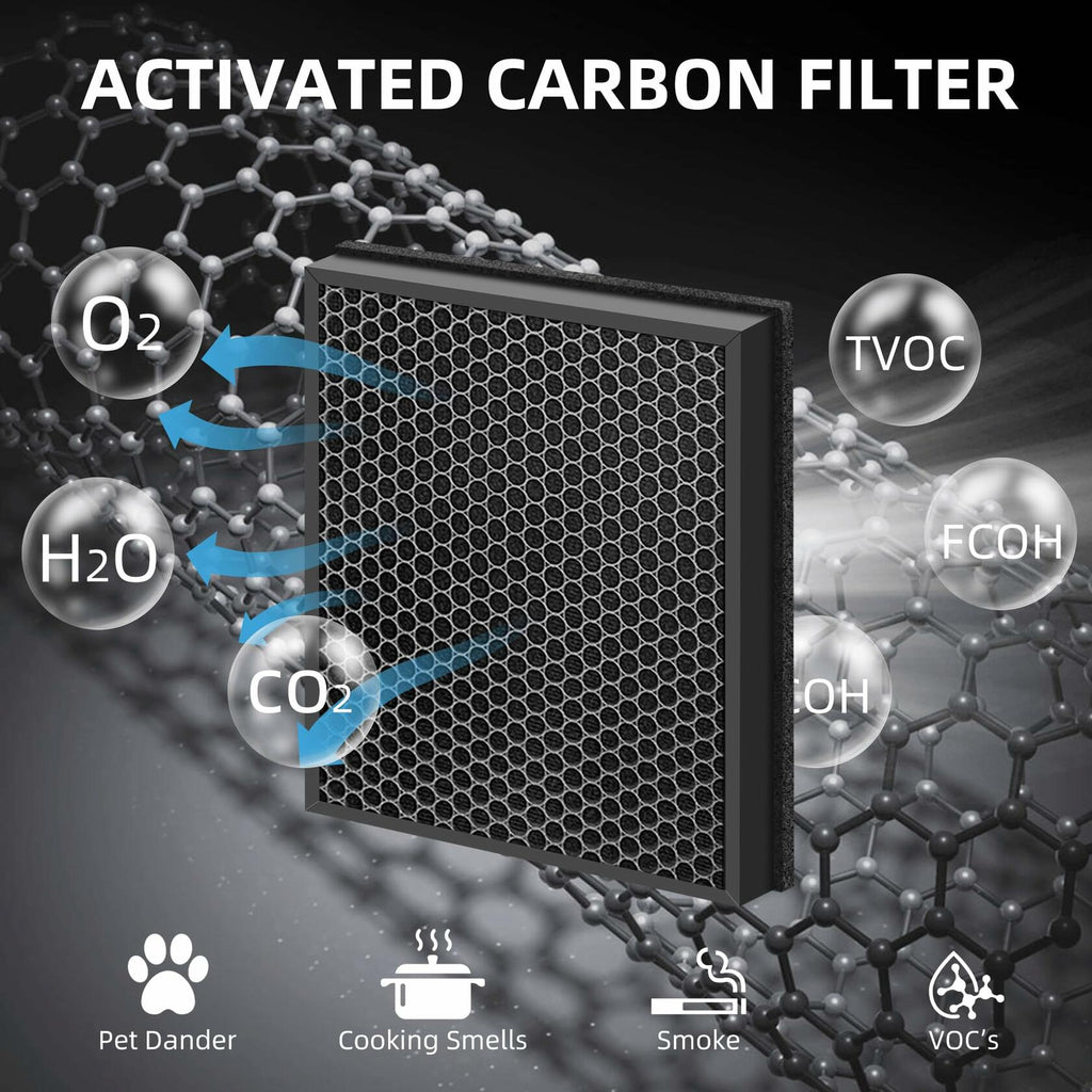 Pulluty HAP603 Replacement 3-in-1 H13 HEPA Activated Carbon Filter 4 Pack White