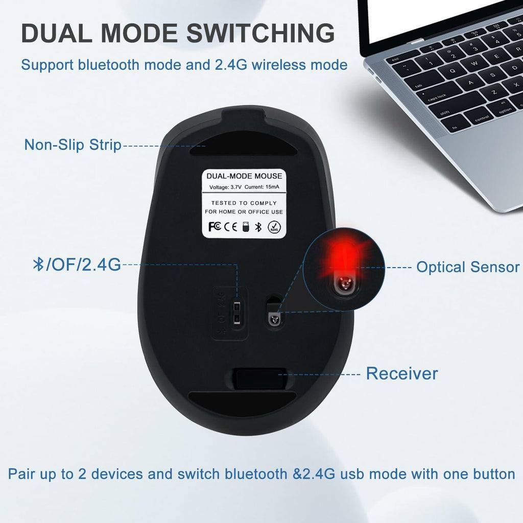 W-PROLUD Wireless Mouse Bluetooth 5.2 2.4G Dual Mode Ergonomic Pink