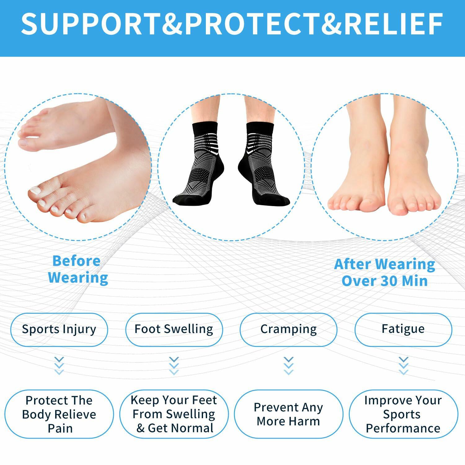 IRAMY Compression Ankle Socks 3 Pairs Black White Grey Size L