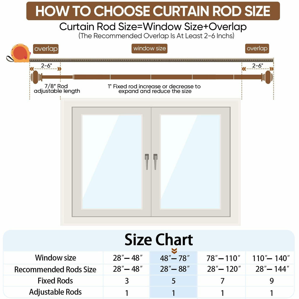 [Like New] SIMEWIN White Adjustable Curtain Rod 48-84in 1in Diameter Single Set