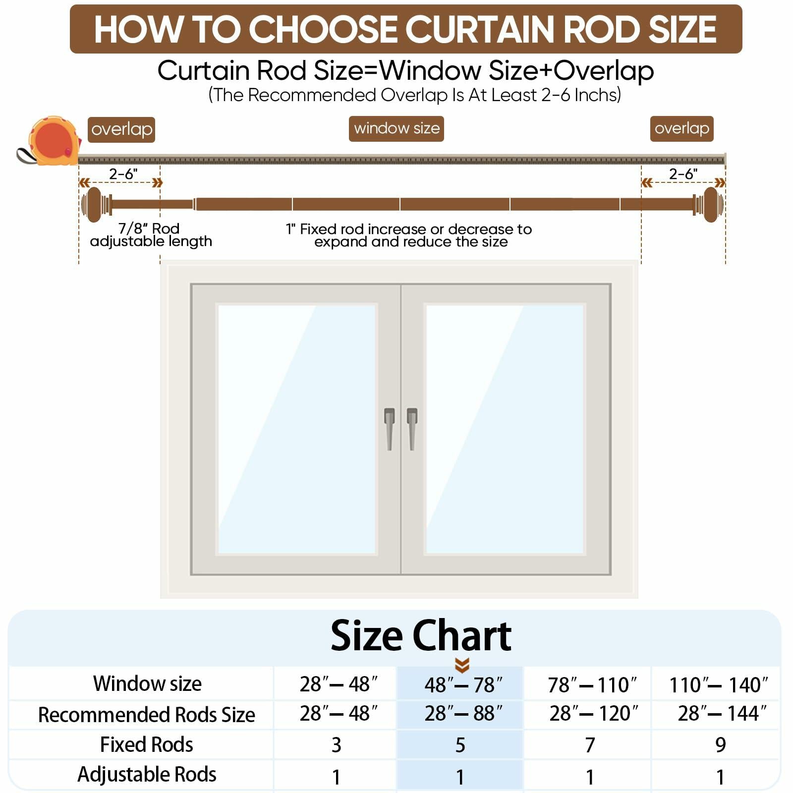 [Like New] SIMEWIN White Adjustable Curtain Rod 48-84in 1in Diameter Single Set