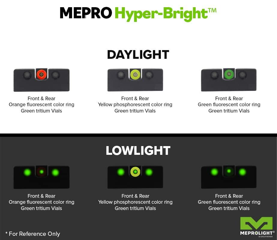 Meprolight Taurus GX4 Hyper-Bright Green Ring Fixed Pistol Sight Set