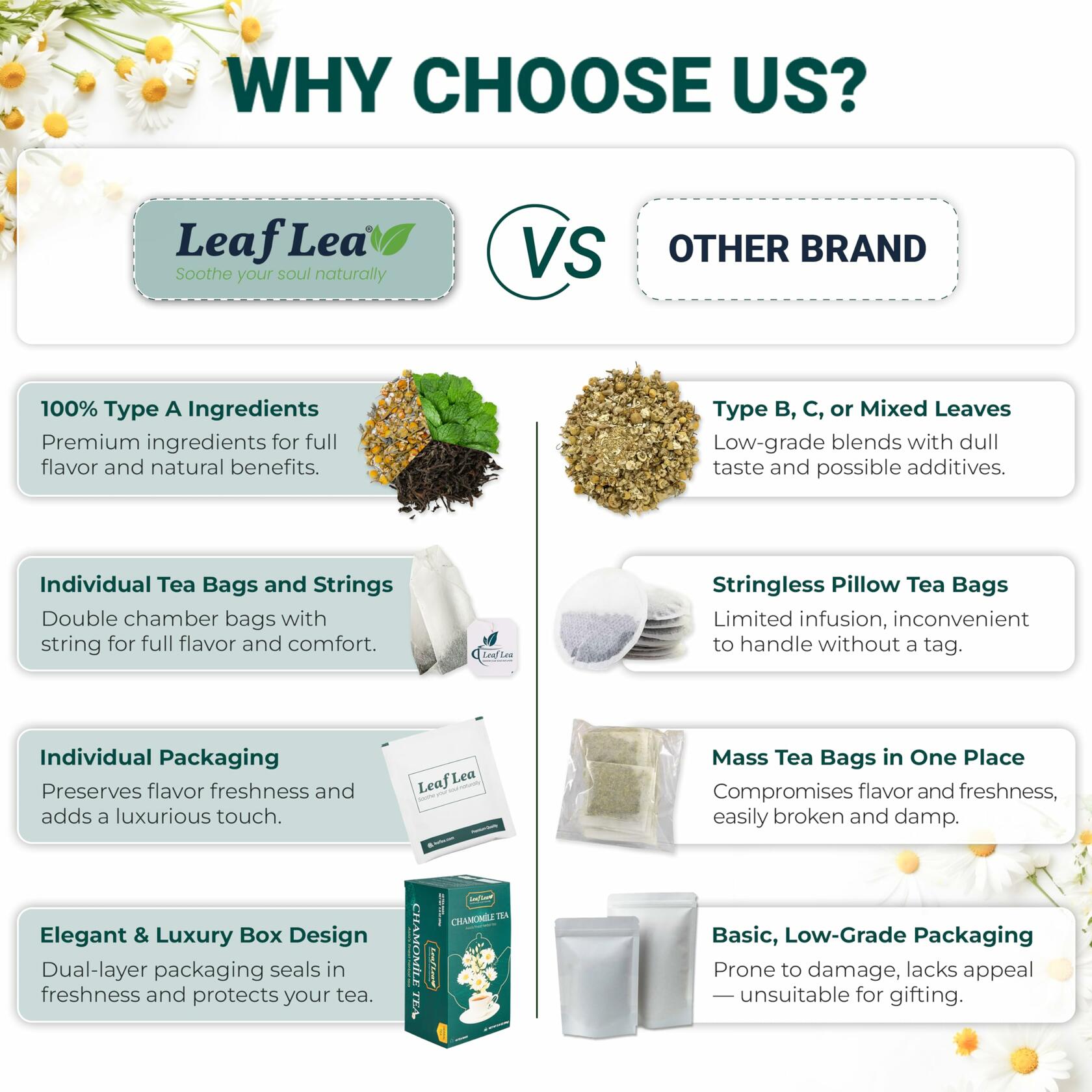 LeafLea Black Tea with Chamomile, Natural, Gluten-Free, Vegan, 40 Bags