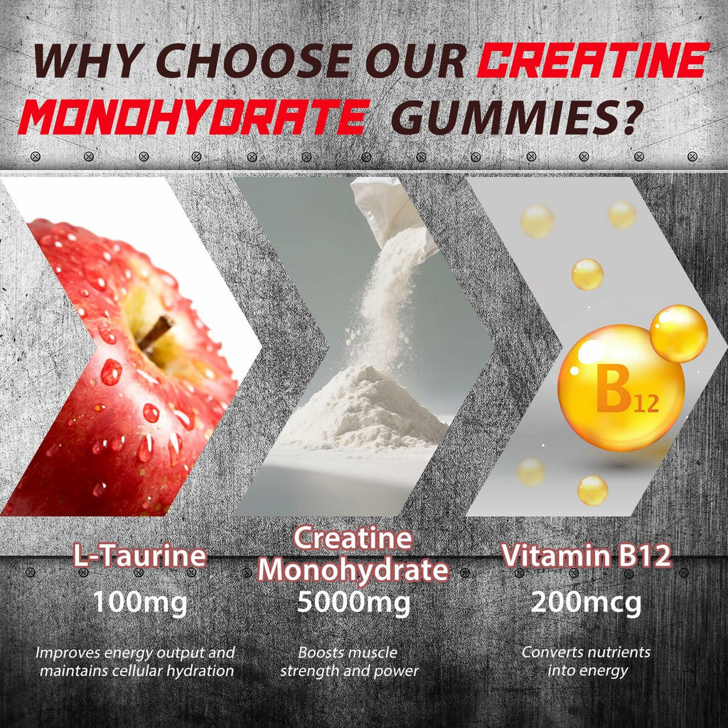 BestBy06/27 Tecepec Creatine Monohydrate Gummies 5000mg 120ct Apple B12 Taurine