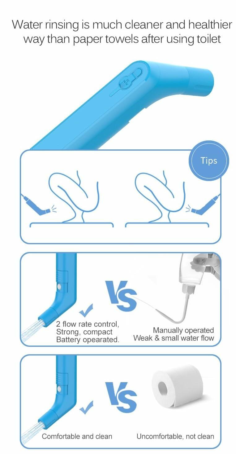 MyPortaWash Travel Bidet Portable Rechargeable Handheld 2.3L Water Container