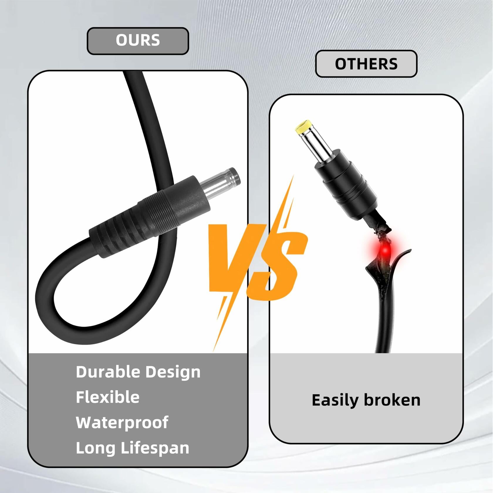RBSKTECH DC5521 Power Extension Cable for Starlink Mini 10M Black