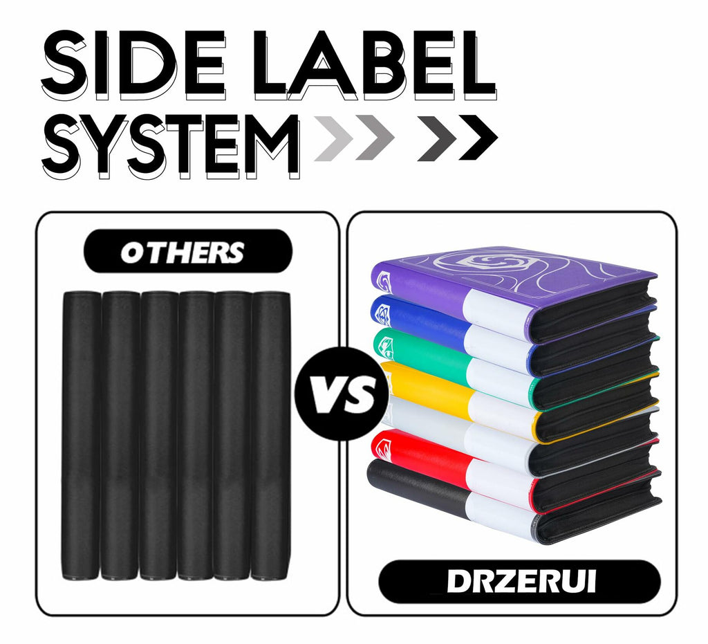 DRZERUI Binder for Lorcana Cards 16 Pocket Album with Sleeves Classic Gray