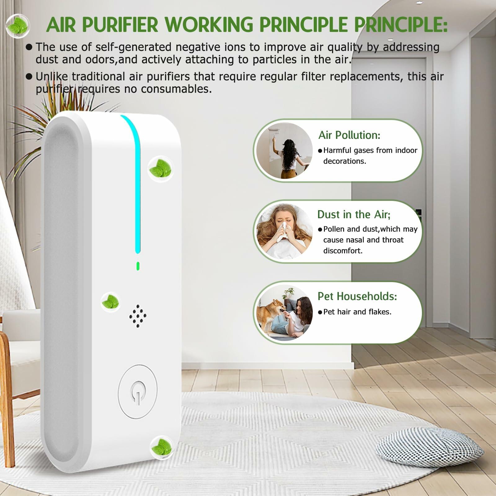 Yaindhi Plug InAir Ionizers Negative Ion Air Purifier Quiet Portable White 6Pack