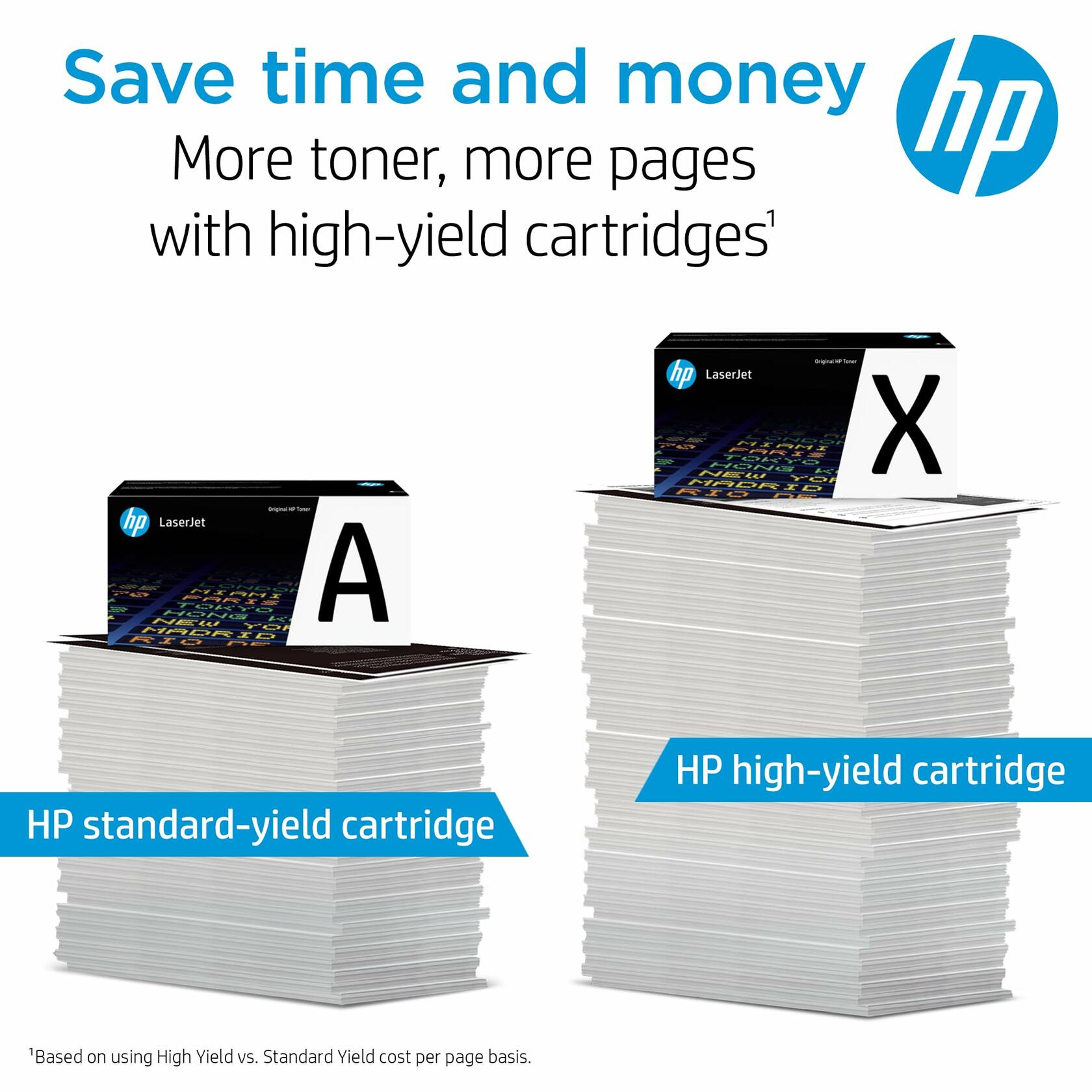 HP 87A Black Toner Cartridge CF287A for LaserJet M506 M527 M501 Series
