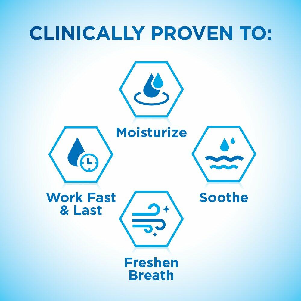 Biotene Oral Rinse Mouthwash Dry Mouth Treatment Fresh Mint 33.8 fl oz