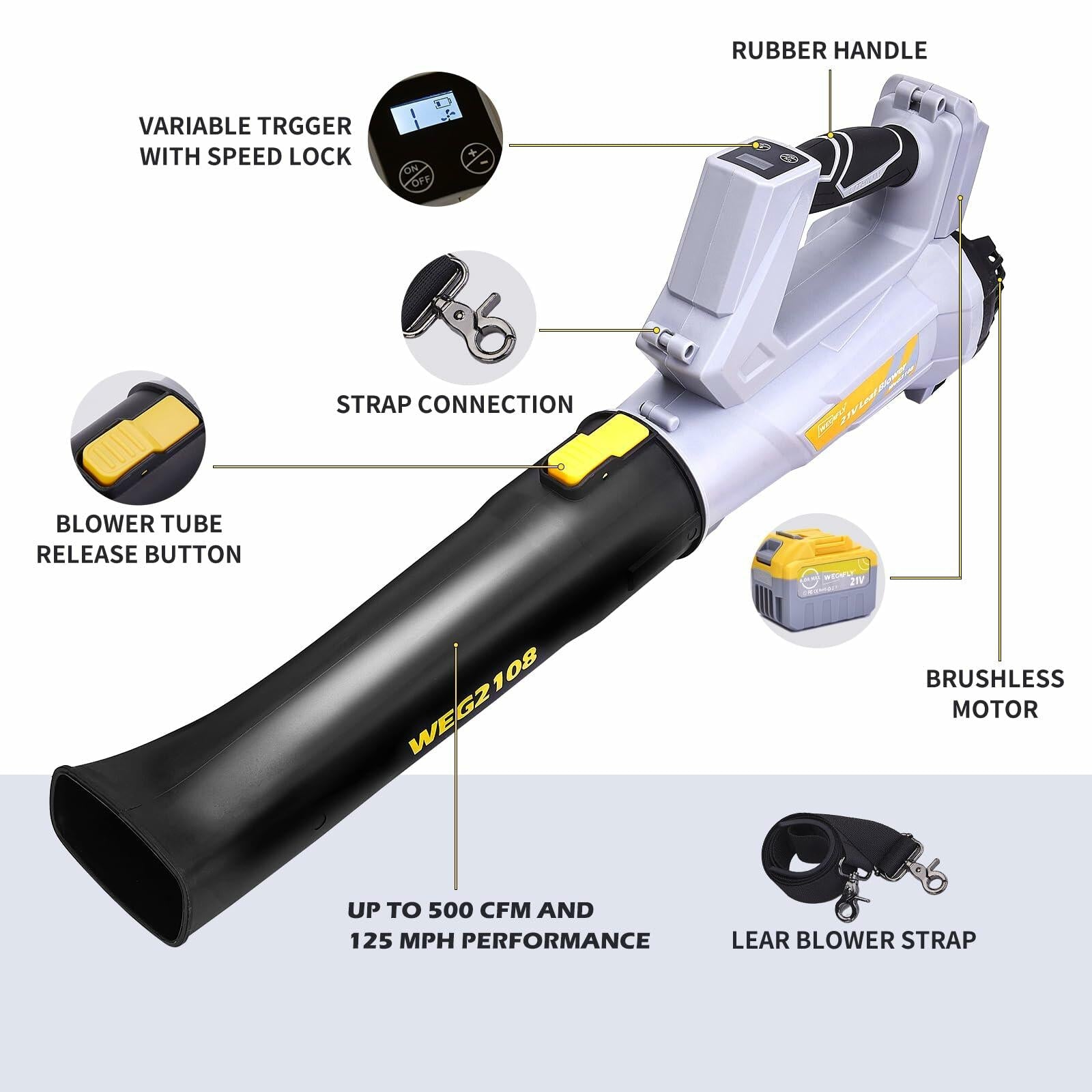 WeGofly Cordless Leaf Blower 2x21V 4.0Ah Battery 580CFM 160MPH Electric